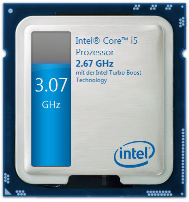 intel turbo boost technology monitor 3.0 for i5